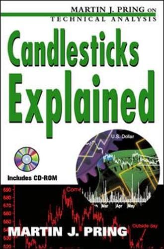 Cover of Candlesticks Explained