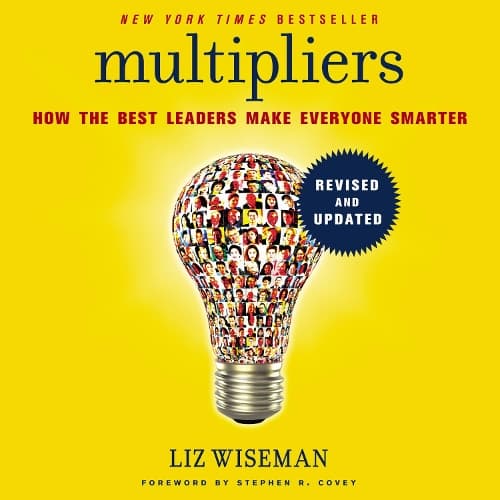 Cover of Multipliers, Revised and Updated