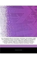 Cover of Articles on Tcu Horned Frogs Football Seasons, Including
