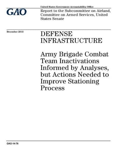 Cover of Defense infrastructure