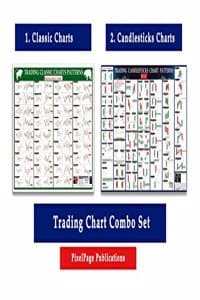 Cover of Trading Chart | Classic Chart pattern And Candlesticks Chart pattern [ Breakout patterns] | Set of 2 Wall Charts