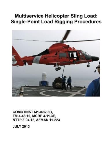Cover of Multiservice Helicopter Sling Load