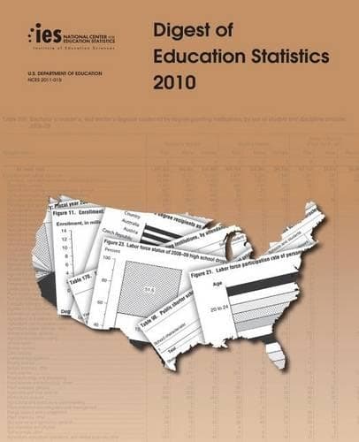 Cover of Digest of Education Statistics