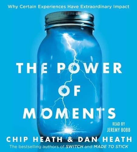 Cover of The Power of Moments