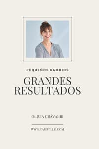 Cover of Pequeños cambios. Grandes resultados