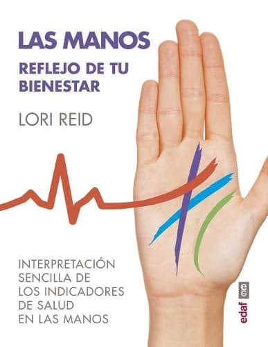 Cover of Manos, Las. Reflejo de Tu Bienestar