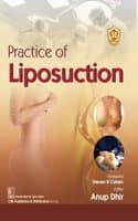 Cover of Practice of Liposuction (PB-2024)
