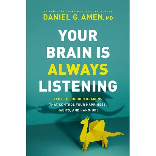 Cover of Your Brain is Always Listening