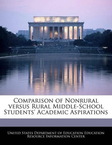 Cover of Comparison of Nonrural Versus Rural Middle-School Students' Academic Aspirations