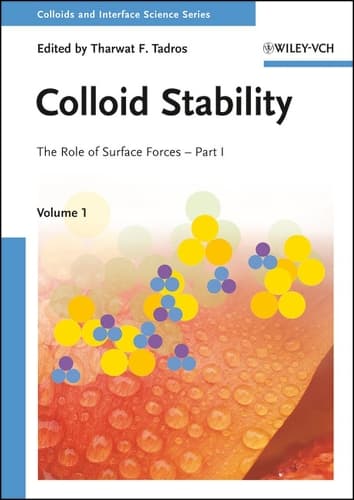 Cover of Colloid Stability: The Role of Surface Forces - Part I(Colloids and Interface Science)