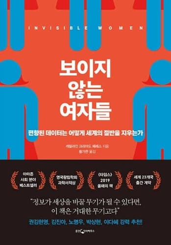 Cover of Invisible Women