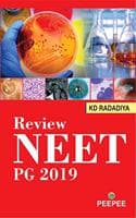 Cover of Review Neet - Pg 2019