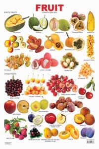 Cover of Fruit Chart - 6