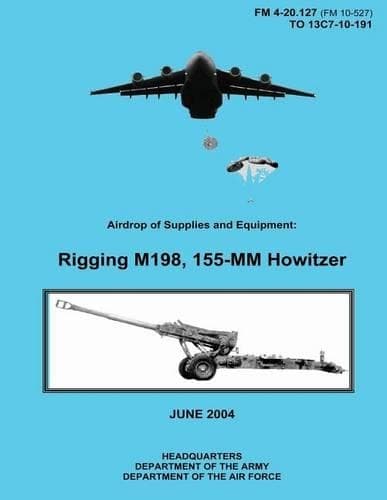 Cover of Airdrop of Supplies and Equipment