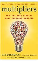 Cover of Multipliers