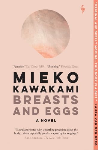 Cover of Breasts and Eggs
