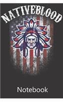 Cover of Nativeblood