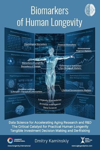 Cover of Biomarkers of Human Longevity