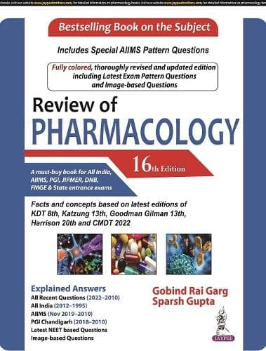 Cover of Review of Pharmacology