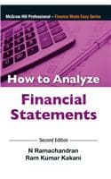 Cover of How to Analyze A Financial Statement