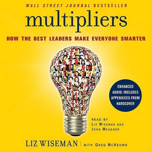 Cover of Multipliers