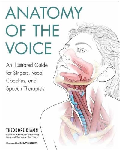 Cover of Anatomy of the Voice
