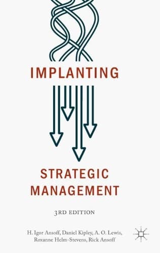 Cover of Implanting Strategic Management